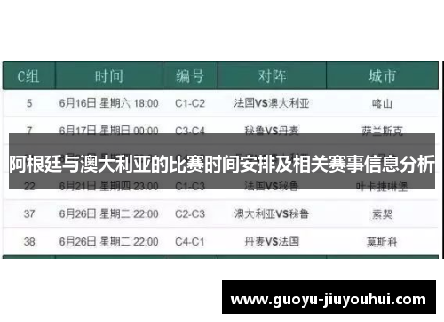 阿根廷与澳大利亚的比赛时间安排及相关赛事信息分析 阿根廷与澳大利亚的比赛时间安排及相关赛事信息分析