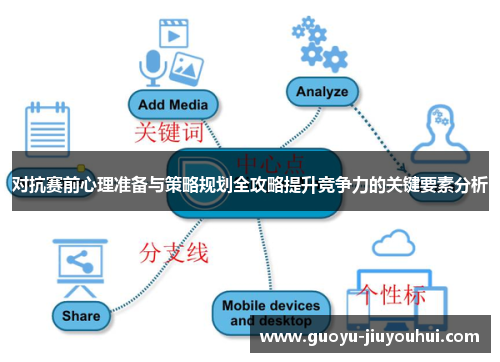 对抗赛前心理准备与策略规划全攻略提升竞争力的关键要素分析