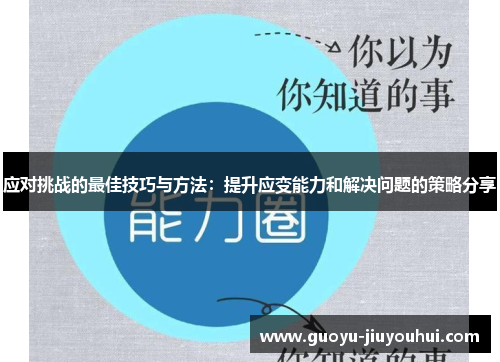 应对挑战的最佳技巧与方法:提升应变能力和解决问题的策略分享 应对挑战的最佳技巧与方法:提升应变能力和解决问题的策略分享