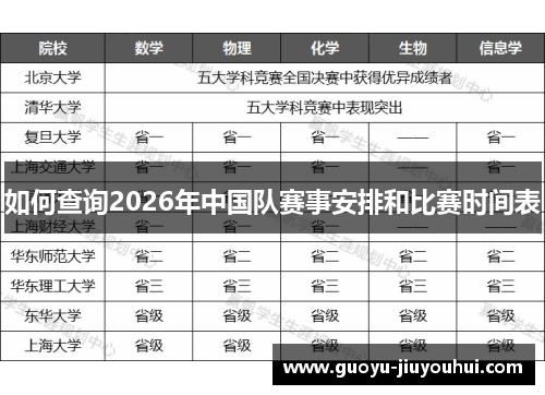 如何查询2026年中国队赛事安排和比赛时间表 如何查询2026年中国队赛事安排和比赛时间表