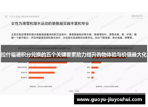 拉什福德积分兑换的五个关键要素助力提升购物体验与价值最大化 拉什福德积分兑换的五个关键要素助力提升购物体验与价值最大化