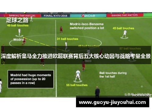 深度解析皇马全力推进欧超联赛背后五大核心动因与战略考量全景