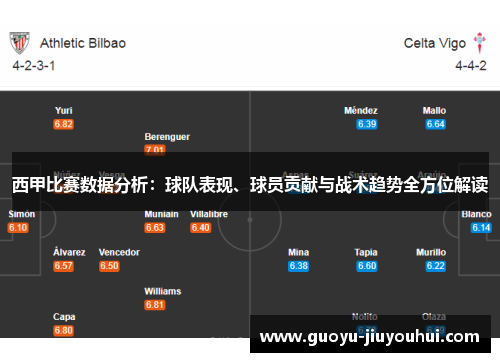 西甲比赛数据分析：球队表现、球员贡献与战术趋势全方位解读