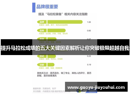 提升马拉松成绩的五大关键因素解析让你突破极限超越自我