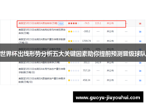 世界杯出线形势分析五大关键因素助你提前预测晋级球队 世界杯出线形势分析五大关键因素助你提前预测晋级球队