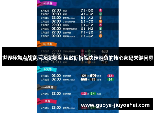 世界杯焦点战赛后深度复盘 用数据拆解决定胜负的核心密码关键因素