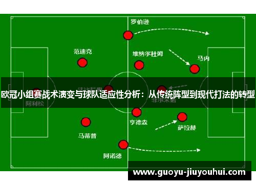 欧冠小组赛战术演变与球队适应性分析：从传统阵型到现代打法的转型