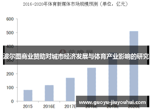 波尔图商业赞助对城市经济发展与体育产业影响的研究 波尔图商业赞助对城市经济发展与体育产业影响的研究